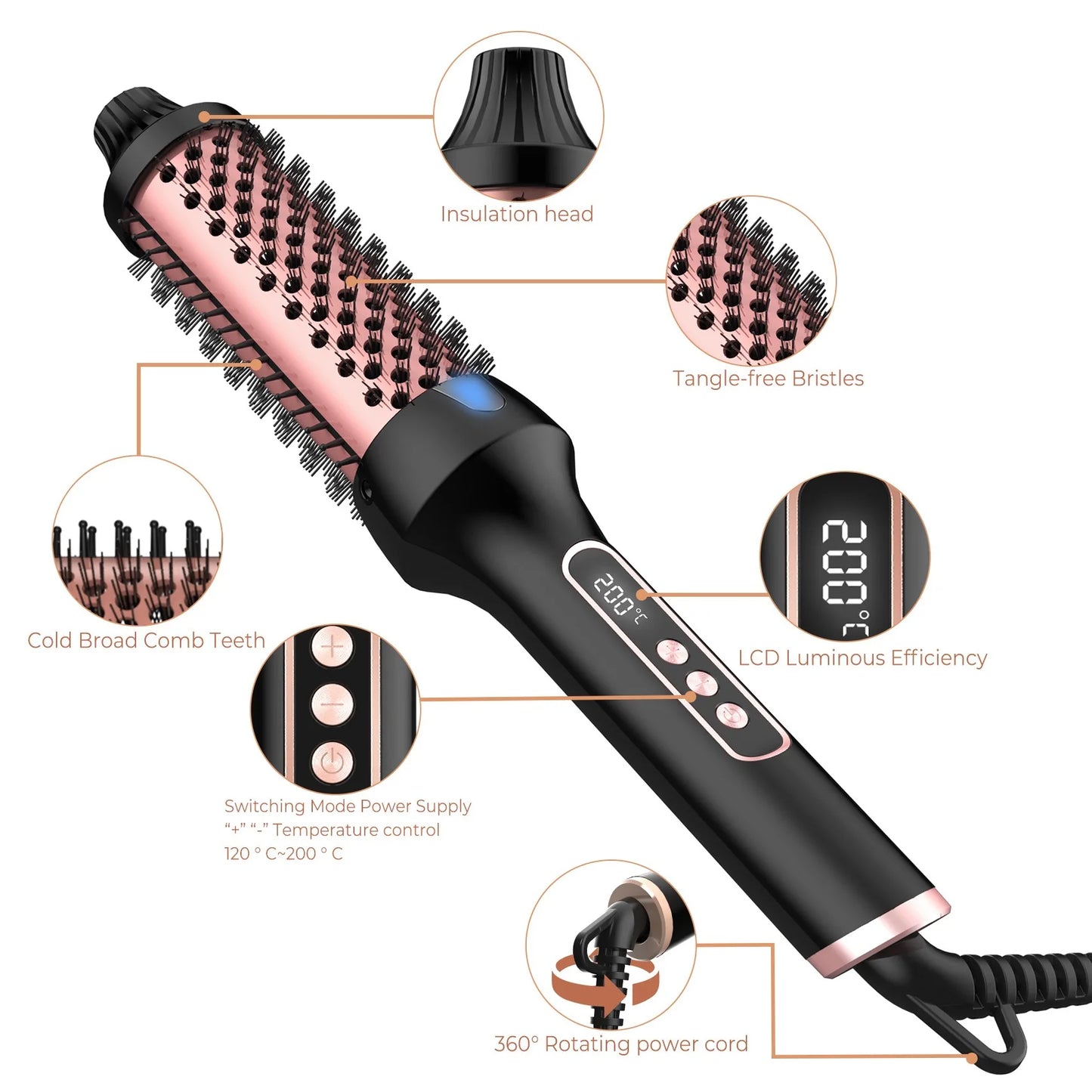 Ventiore Hair Wand
